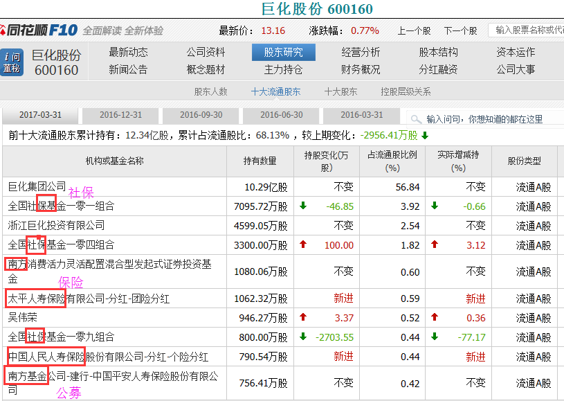 7777788888管家精准管家婆凤凰网或管家婆期期四肖四码,精细设计策略-小心欺诈营销披露