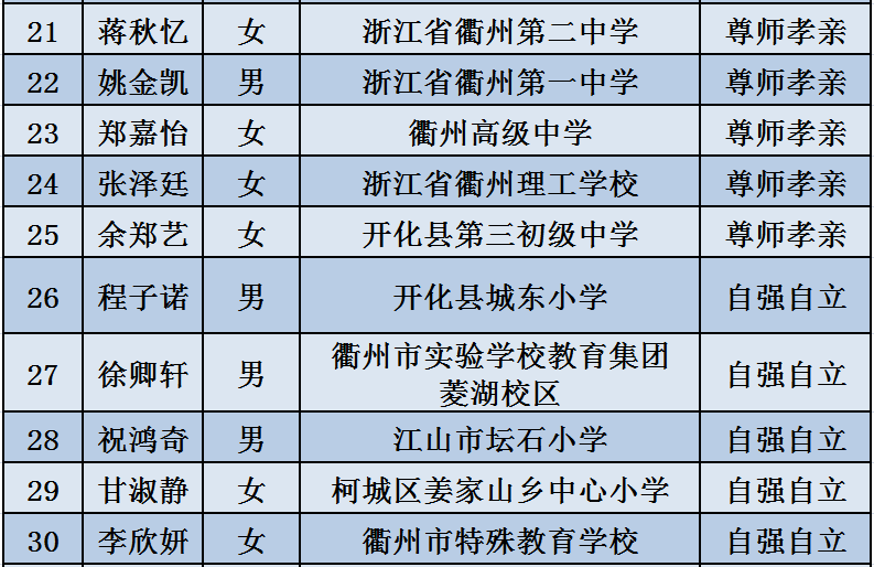 7777788888精准管家婆介绍以及新澳2025年最新版资料,经典解释定义-远离不实的空头诺暴露